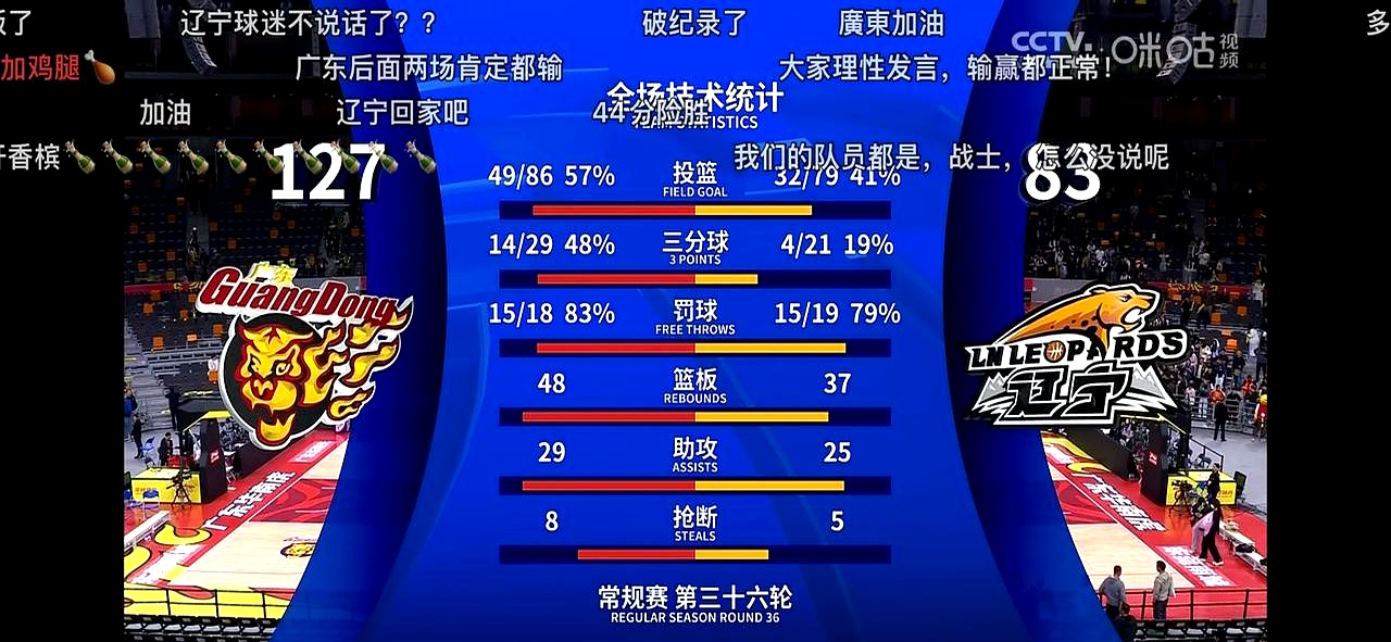 爱游戏官网-辽宁队在全国篮球锦标赛中打出三杀，被誉为全场沸腾的简单介绍