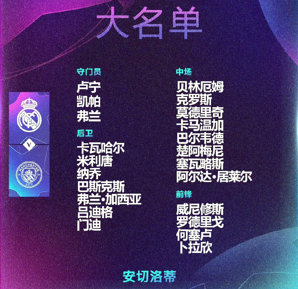 关于欧冠八强名单揭晓，精彩对决即将上演的信息