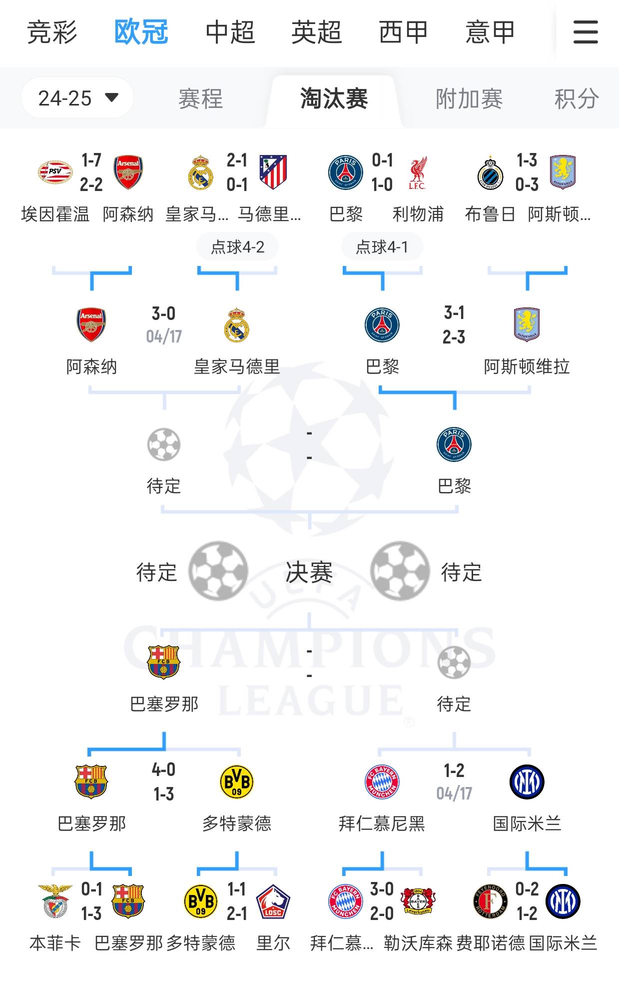 阿森纳战平对手，积分榜排名增加