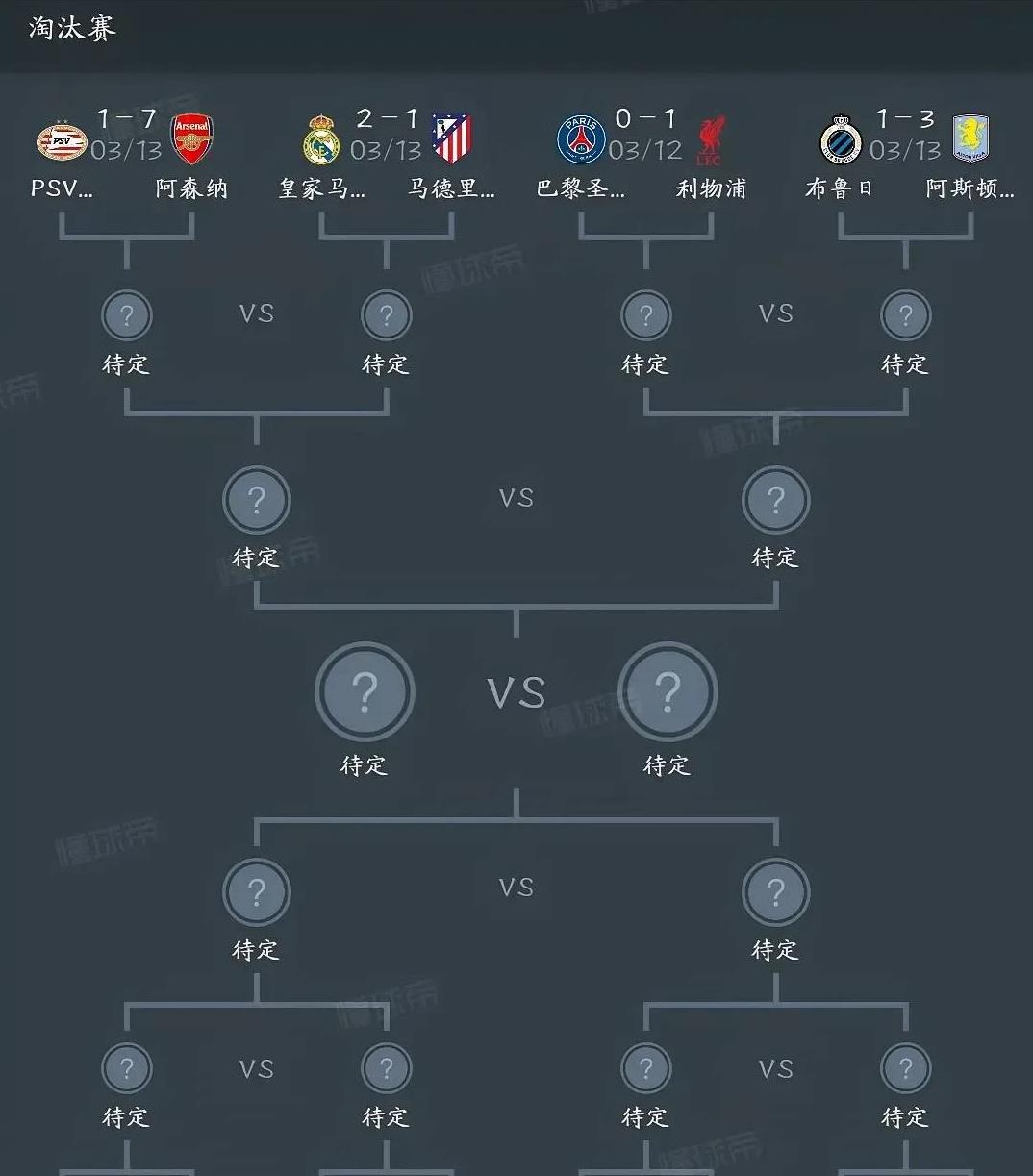 阿森纳战平对手，积分榜排名增加