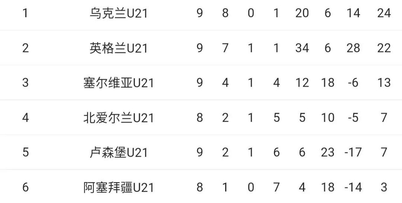 关于英格兰对阵德国,谁将获得关键的胜利?的信息 关于英格兰对阵德国,谁将获得关键的胜利?的信息