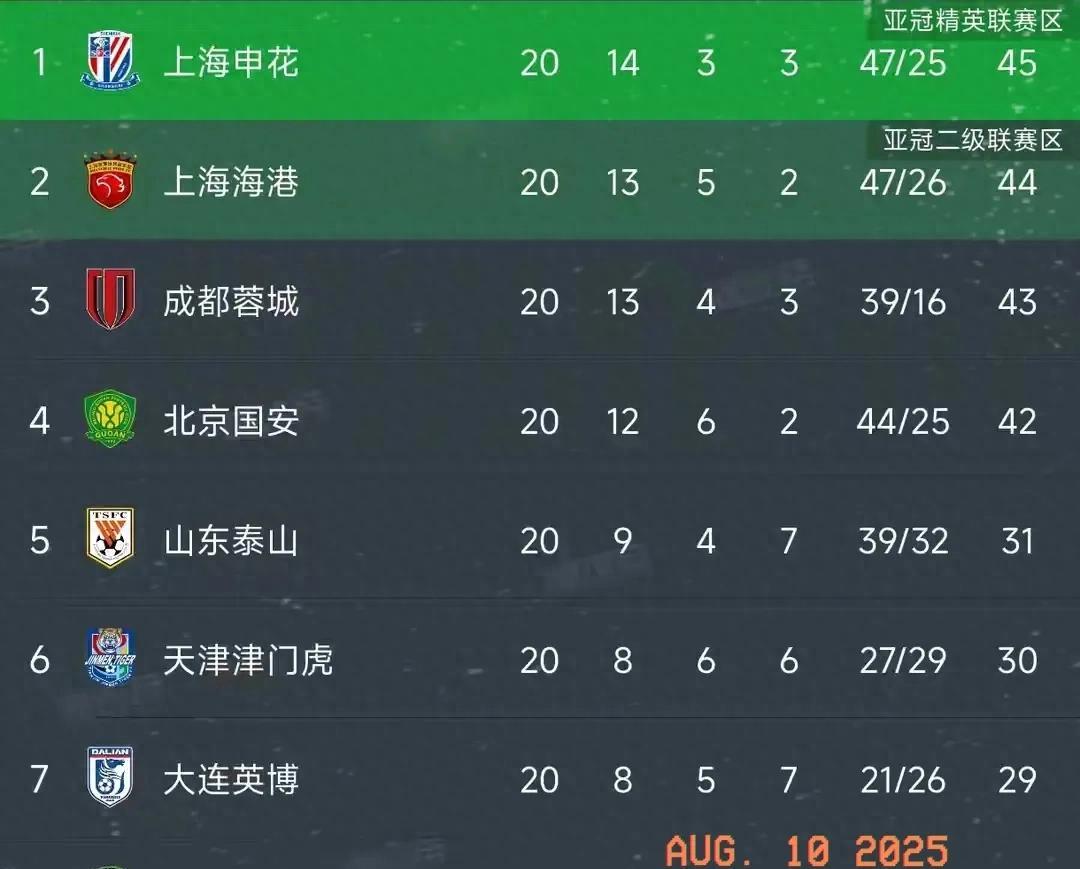 爱游戏体育官网-国安客场逆袭，进球能力令对手胆寒的简单介绍