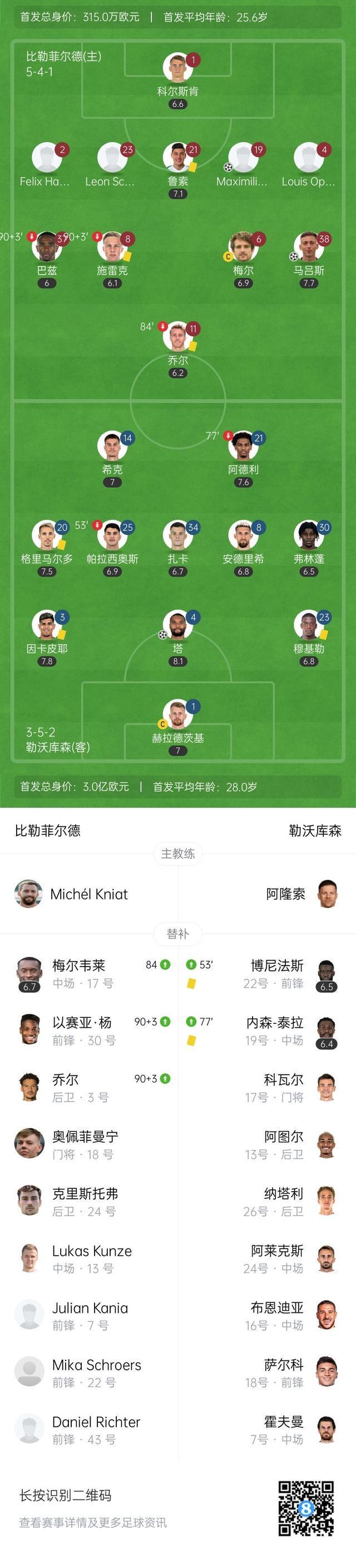 柏林赫塔客场击败对手，积分榜上升的简单介绍