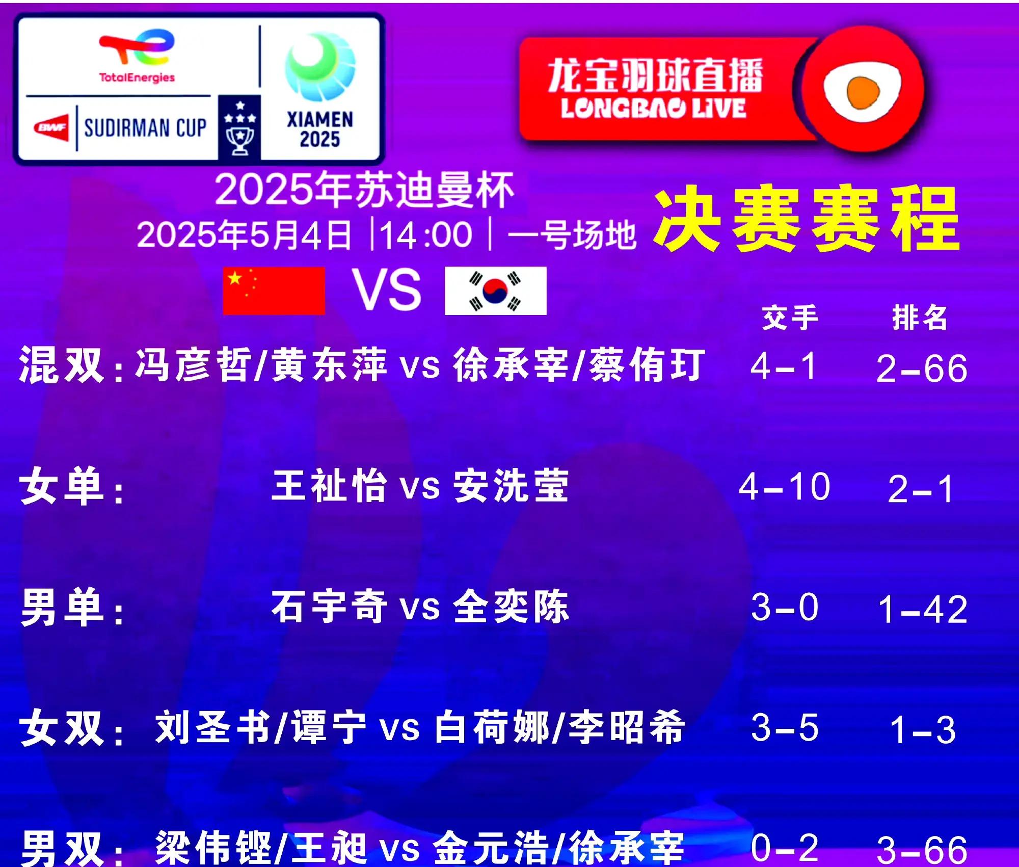 实力对比：比赛前双方胜算揭秘