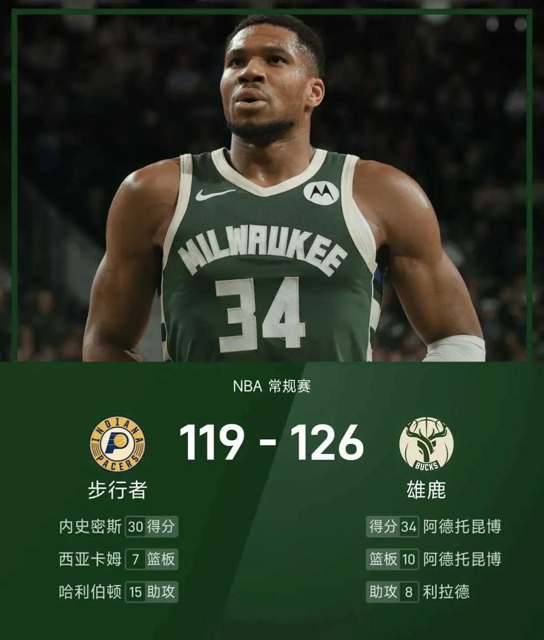 爱游戏官网-关于雄鹿主场告捷，字母哥大秀三分球功底的信息