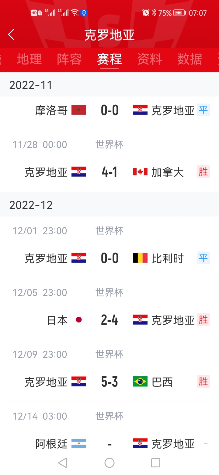 爱游戏在线登录-瑞典队客场1-1战平克罗地亚，保持不败