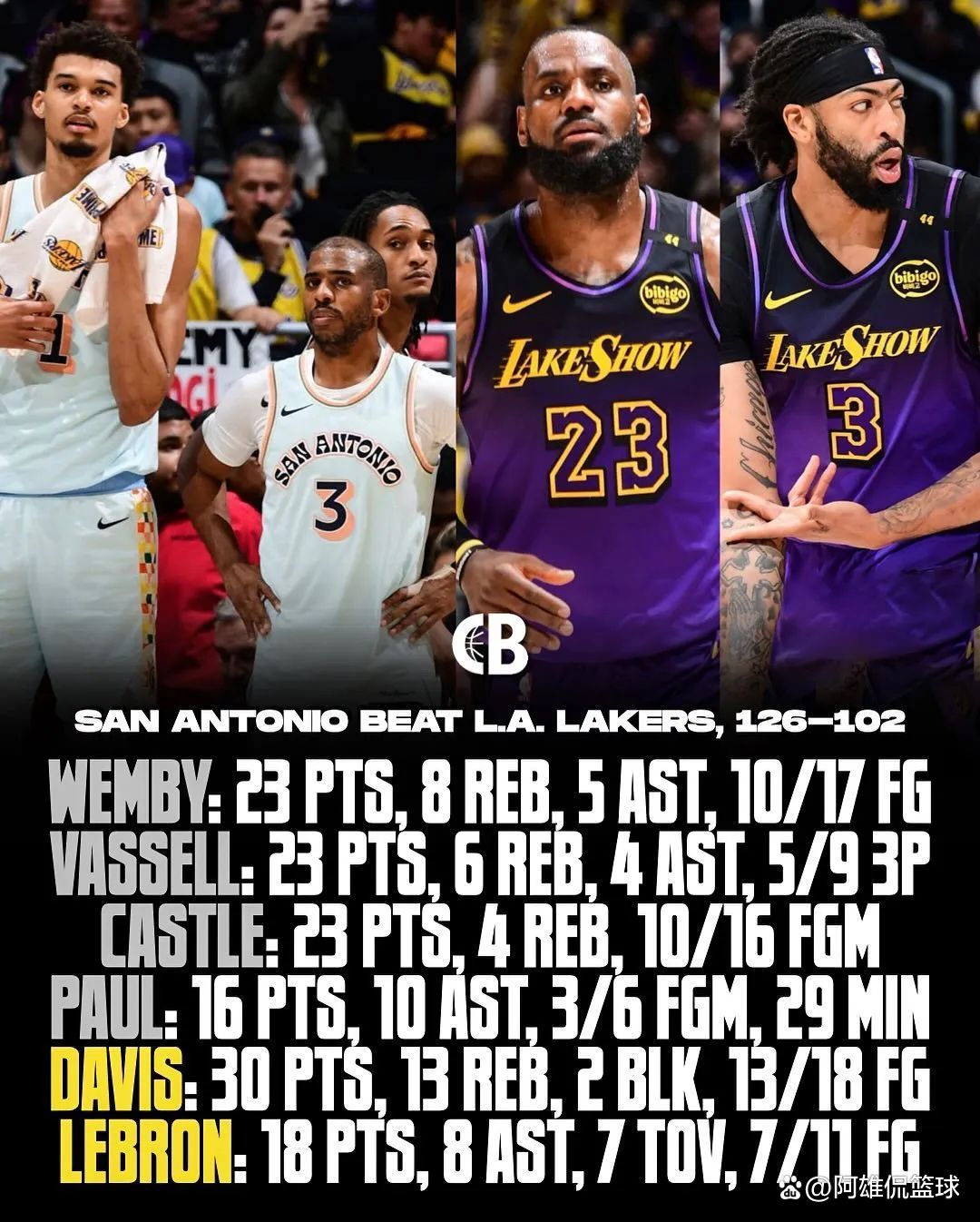 球场外交恩仇詹姆斯公开道歉