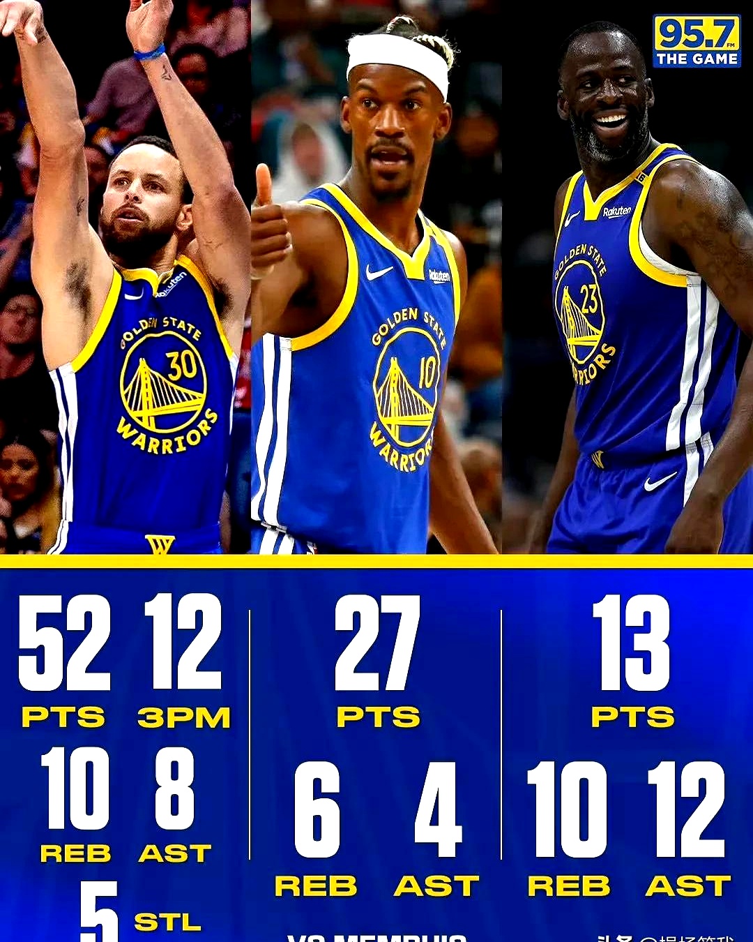 爱游戏app-勇士击败灰熊，延续胜利势头