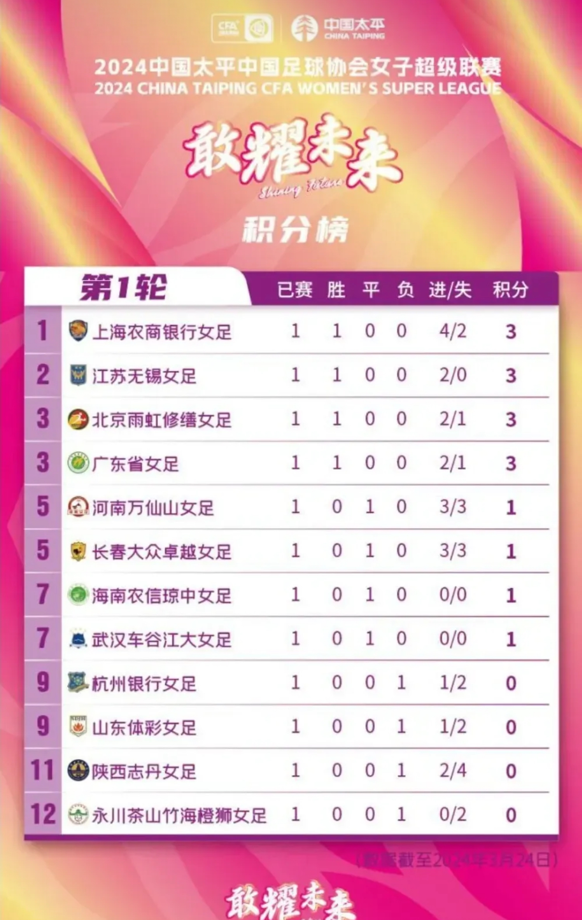 爱游戏体育网站-包含双方实力对拼角逐，胜负存疑的词条