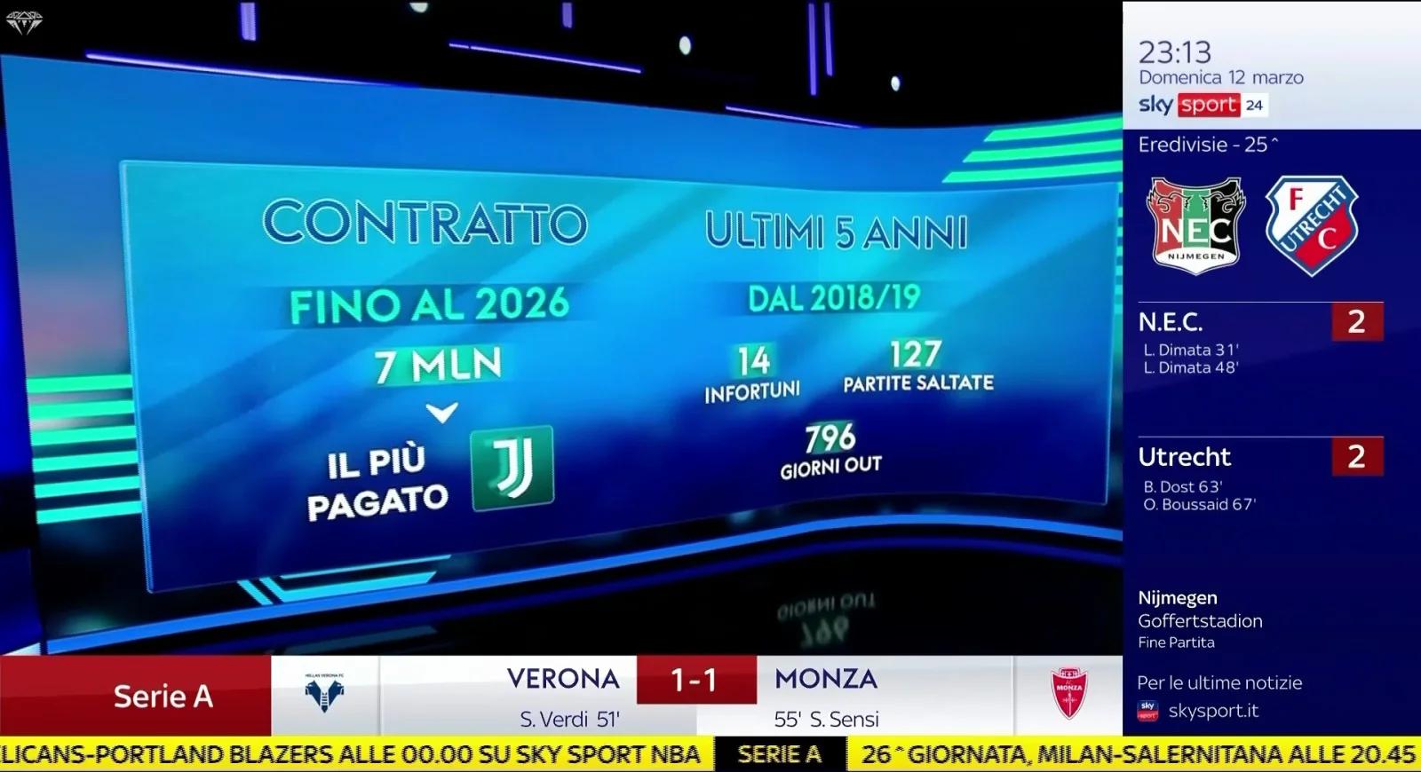 尤文图斯中场因伤缺席下轮比赛，全队备战受影响的简单介绍